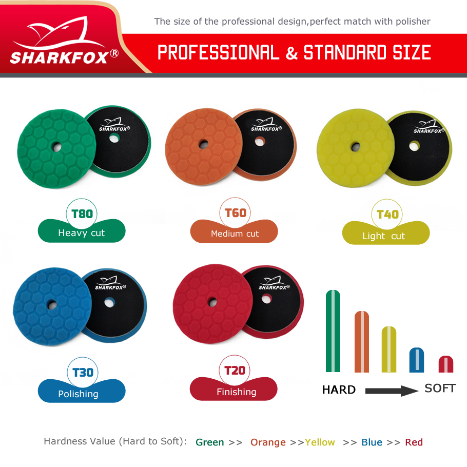 Sharkfox 5 Stuks/set 5 Inch(12 - Polish Pad Set Buffer recensie en prijs