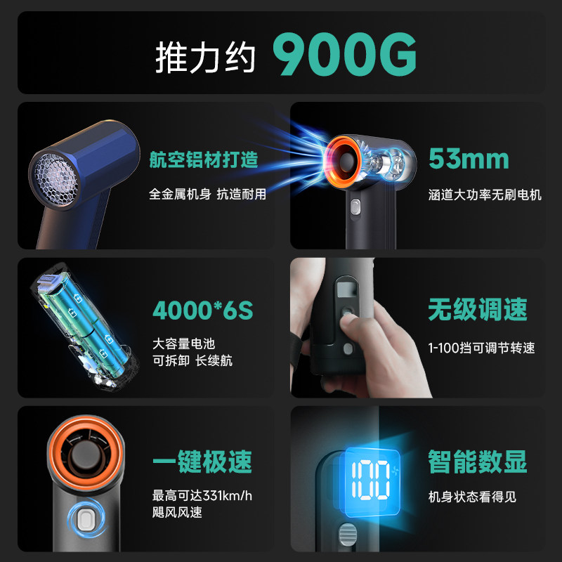 Industriële MAX Handheld Turbo - Dryer Car Blower recensie en prijs