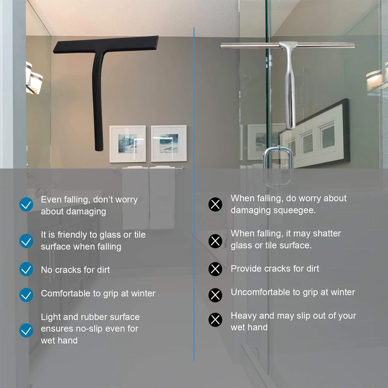 Siliconen zuigmond Streepvrije - Glass Cleaner Streak recensie en prijs