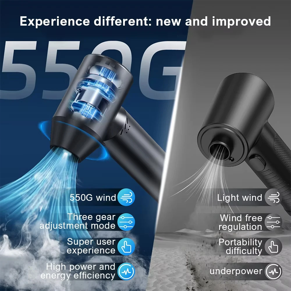 Hoge snelheid 80000RPM Turbo J - Dryer Car Blower recensie en prijs