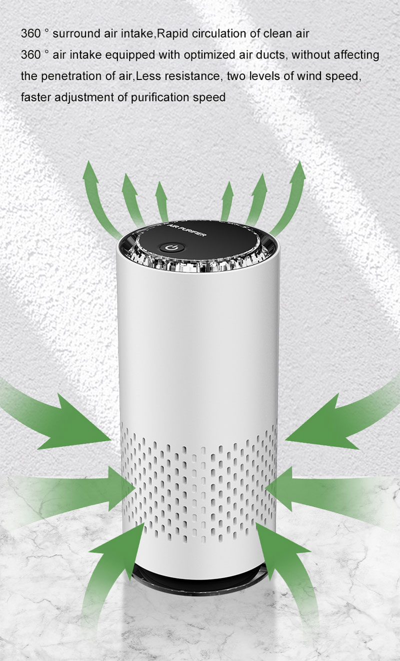 USB Luchtreiniger HEPA Filter  - Odor Eliminator Car recensie en prijs